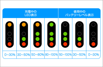 イメージ6