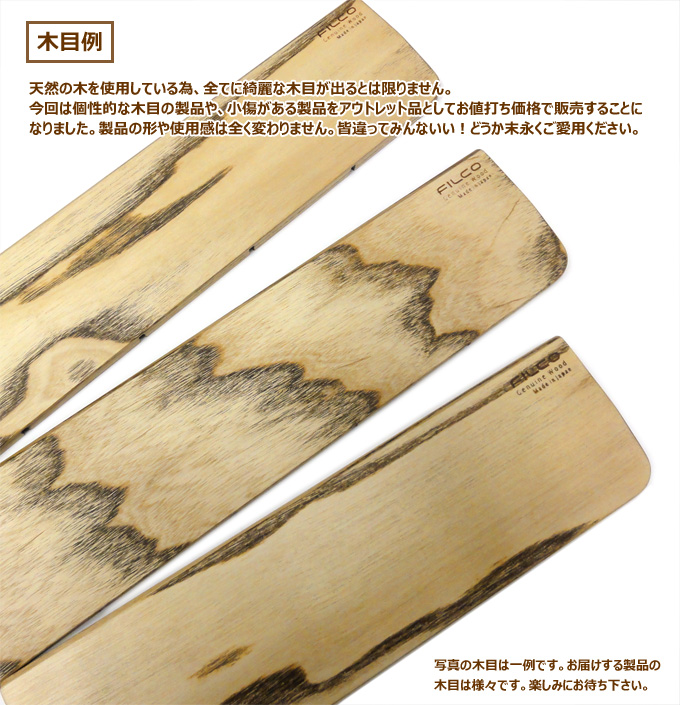 イメージ1