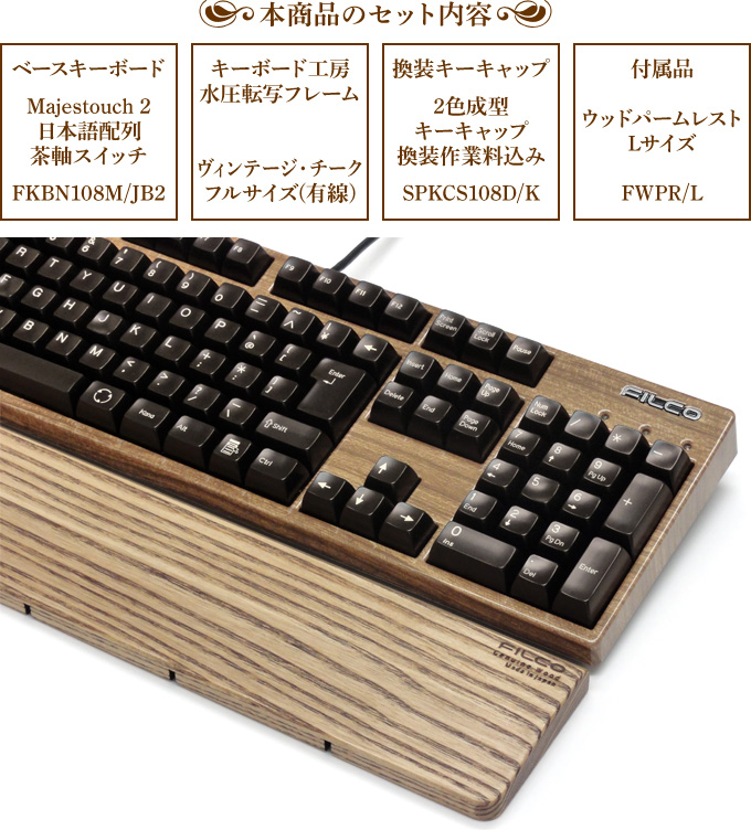 イメージ1