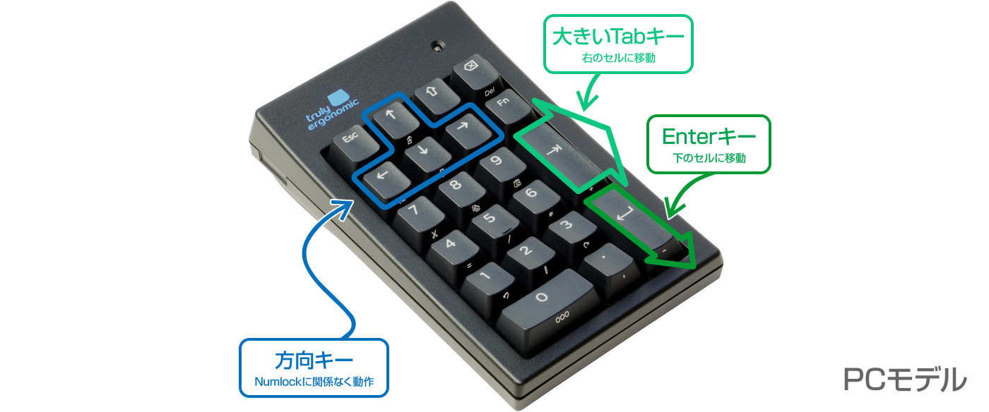 Truly Ergonomic Mechanical Numeric Keypad for Data Entry - PC Truly Ergonomic Mechanical Numeric Keypad for Data Entry - PC