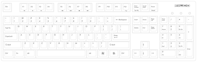 US ASCII Key Arrangement