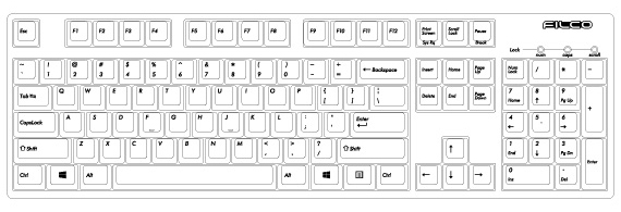 US ASCII Key Arrangement