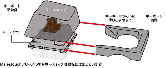 イメージ1