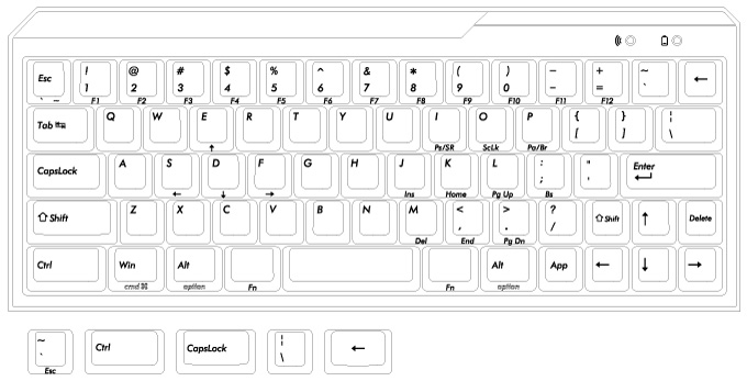 MINILA US layout