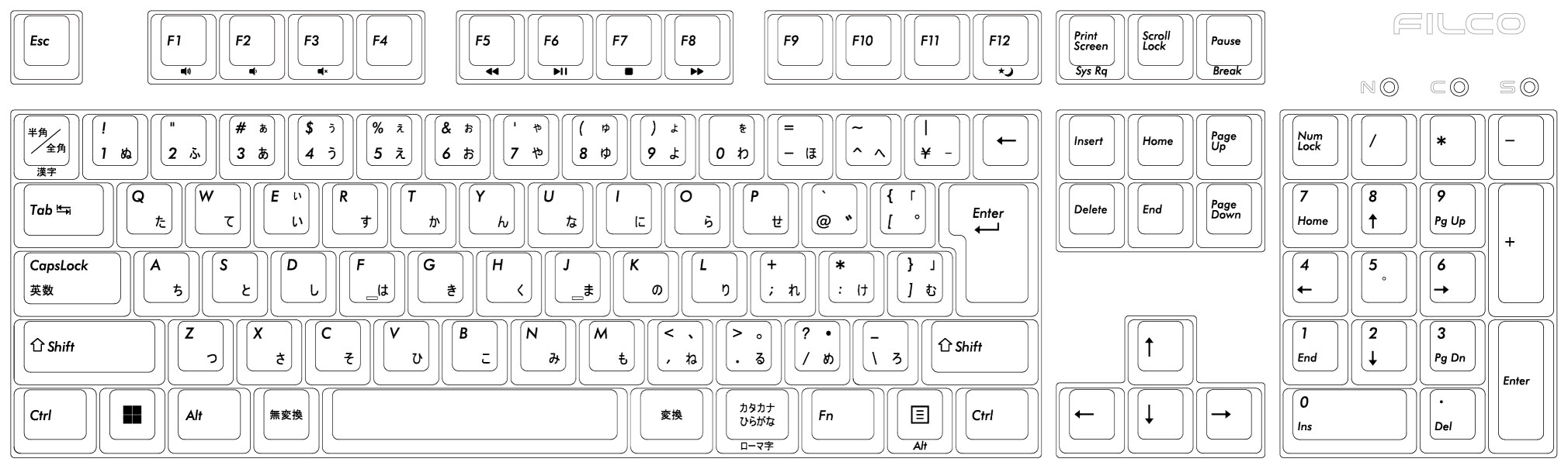 キーレイアウト キーレイアウト