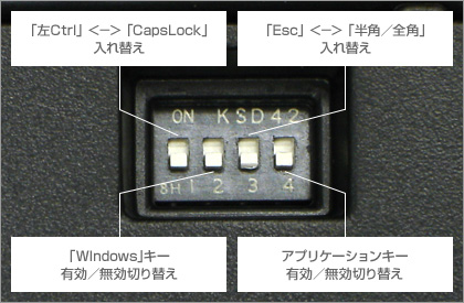 Realforce 91UDK-G テンキーレス・ALL45g・日本語配列・黒製品情報 