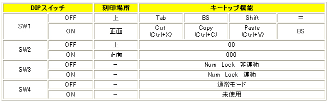 イメージ2