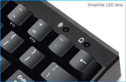 DIATEC CORPORATION Product info DIATEC CORPORATION Product info