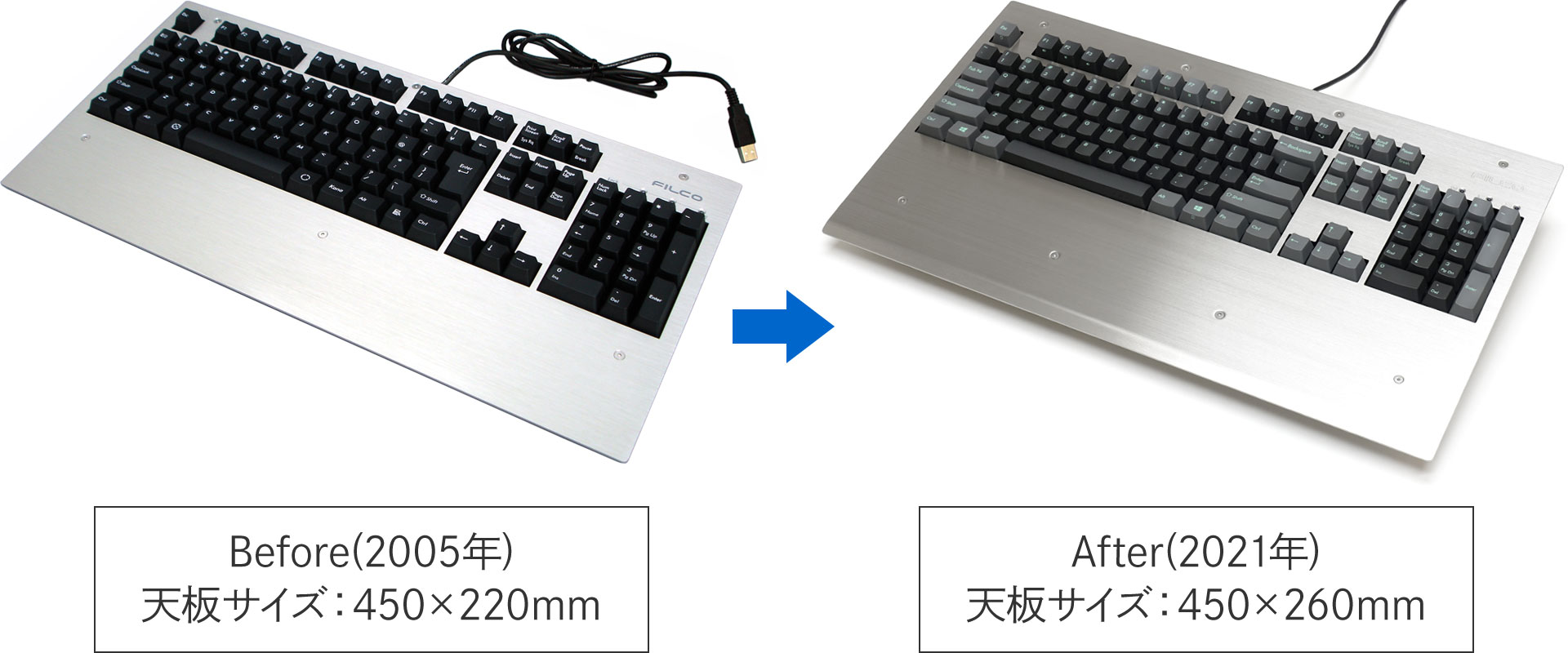 FILCO Majestouch Metal SUSシリーズのご紹介 | ダイヤテック株式会社